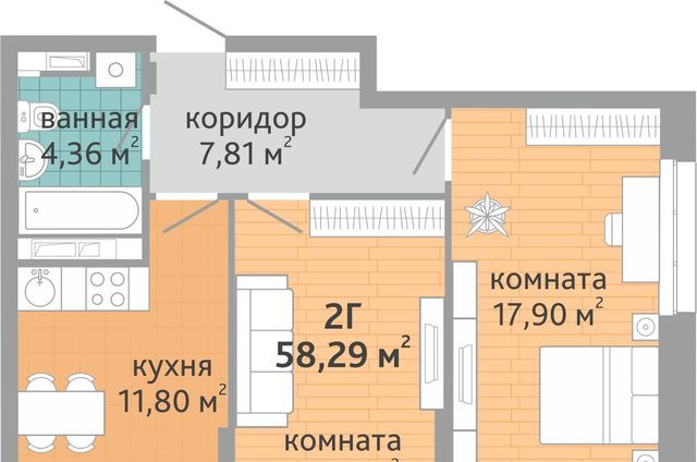 р-н Верх-Исетский ВИЗ жилрайон, Семейный квартал Дружный жилой комплекс фото