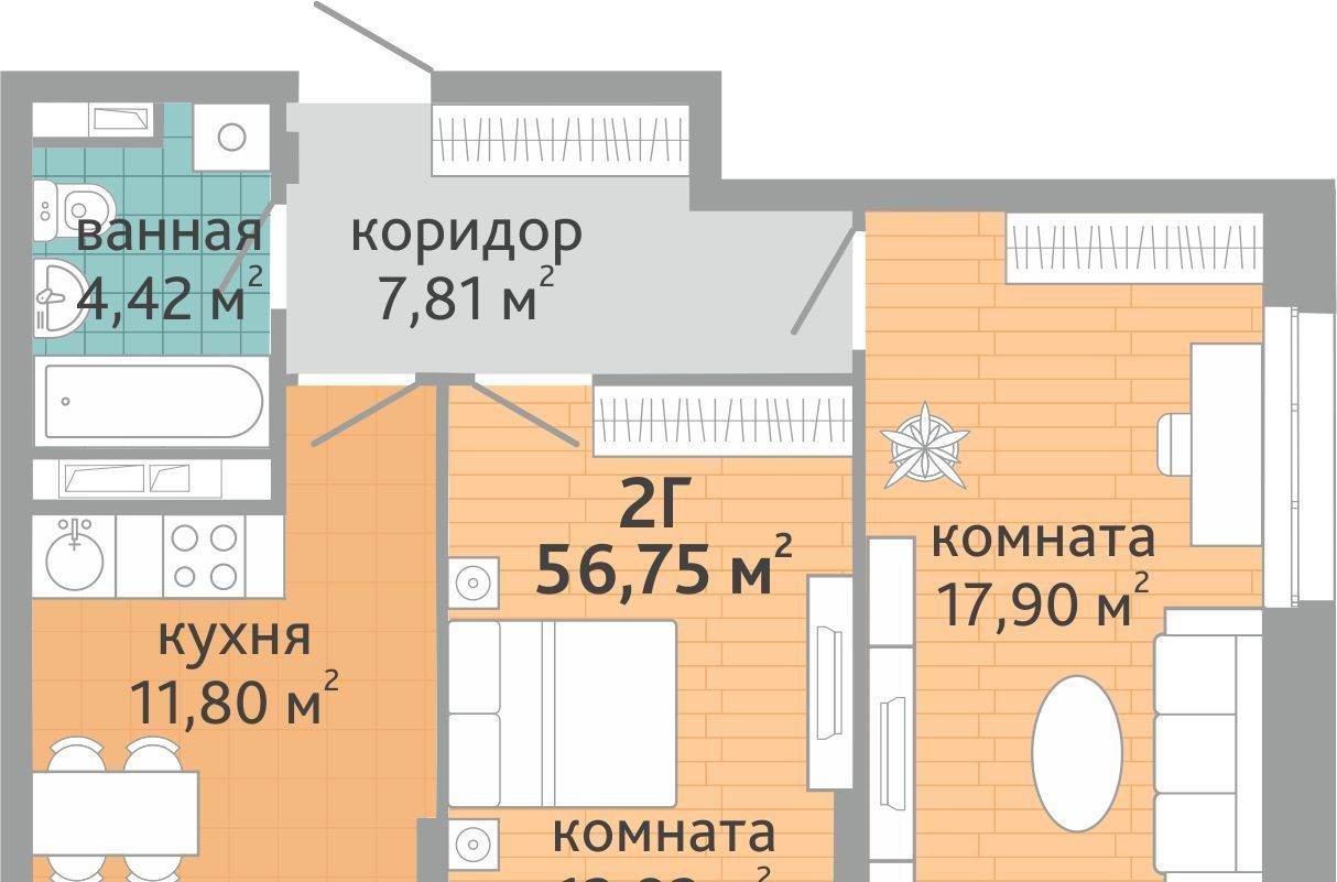 квартира г Екатеринбург р-н Верх-Исетский ВИЗ жилрайон, Семейный квартал Дружный жилой комплекс фото 1