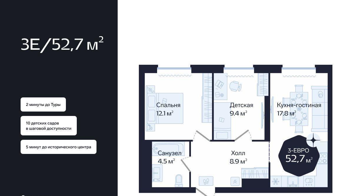 квартира г Тюмень р-н Центральный ул Новгородская 20 фото 1