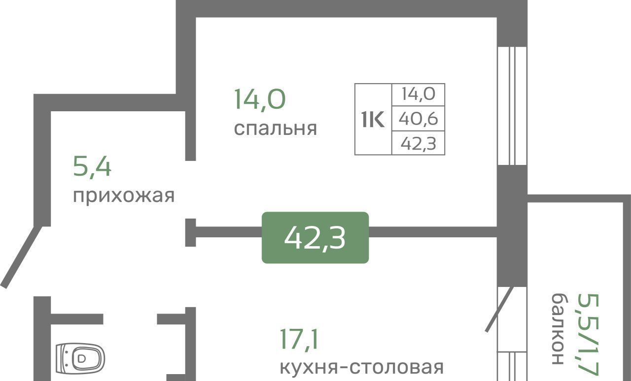 квартира г Красноярск р-н Октябрьский Мясокомбинат фото 1