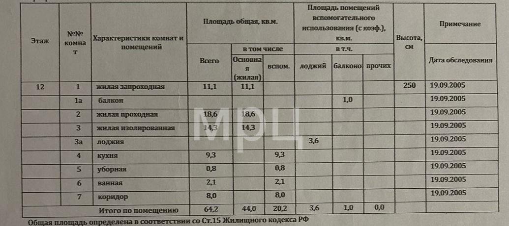 квартира г Москва метро Рабочий Поселок МЦД-1, Рабочий Поселок МЦД-1, МЦД-1 Западный адм. округ Кутузова ул., 1 фото 15