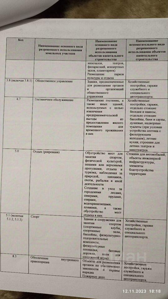 земля р-н Неклиновский с Самбек ул Центральная Самбекское сельское поселение, Приморка фото 3