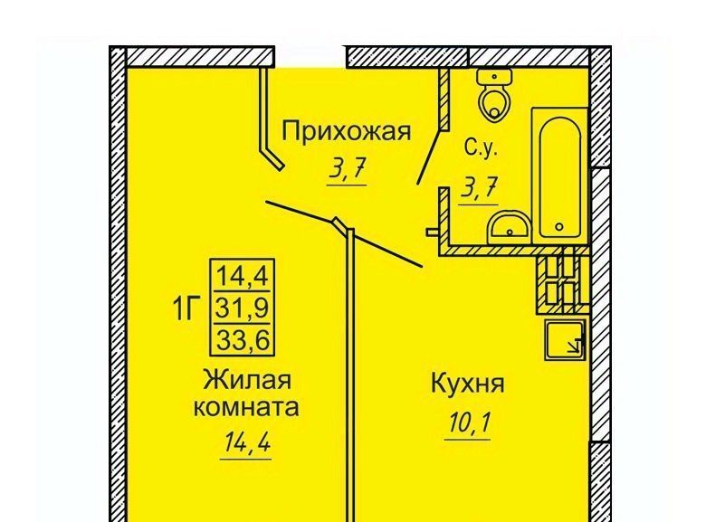 квартира г Новосибирск ЖК «Новые Матрёшки» Площадь Маркса фото 1