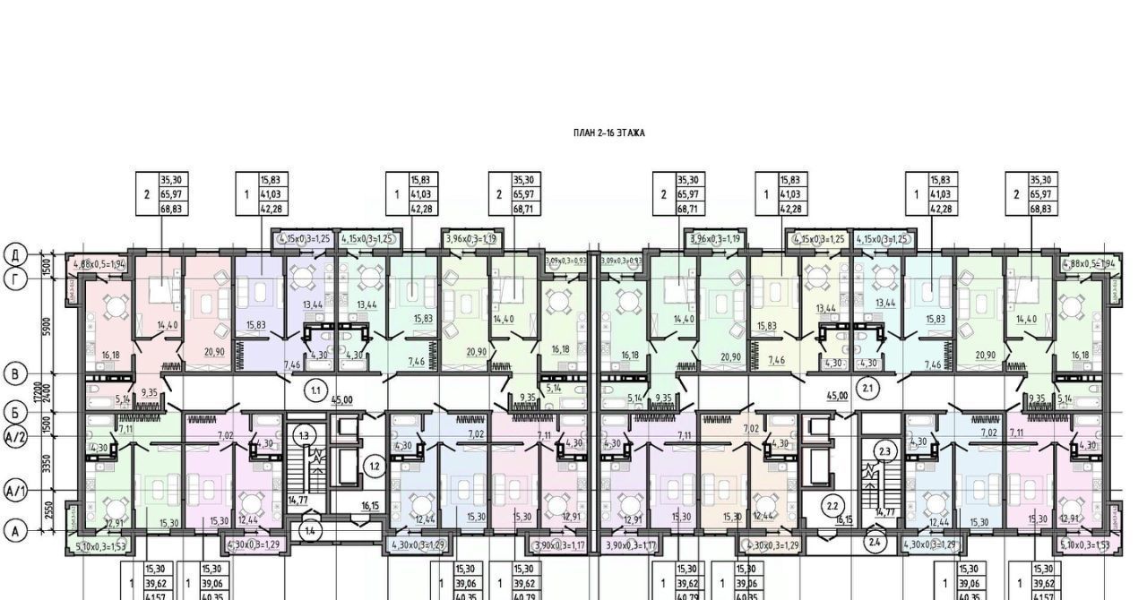 квартира г Краснодар п Горхутор р-н Прикубанский фото 2