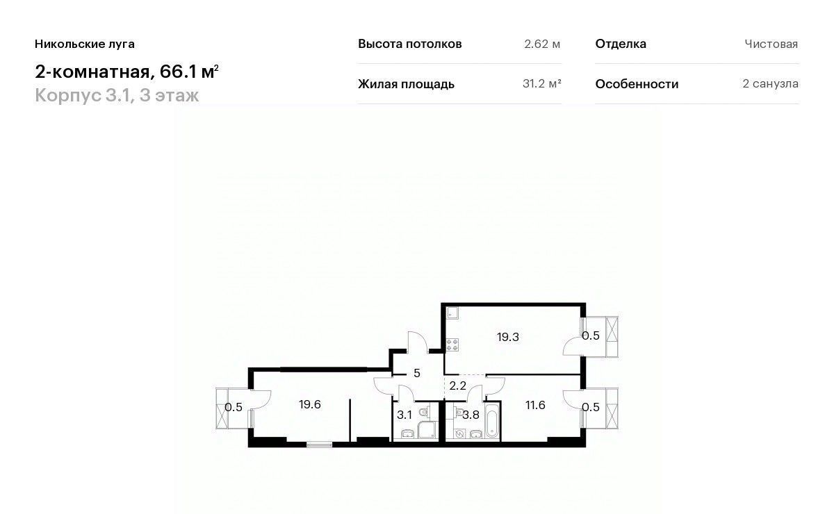 квартира г Москва метро Щербинка ЖК Никольские Луга 3/1 фото 1