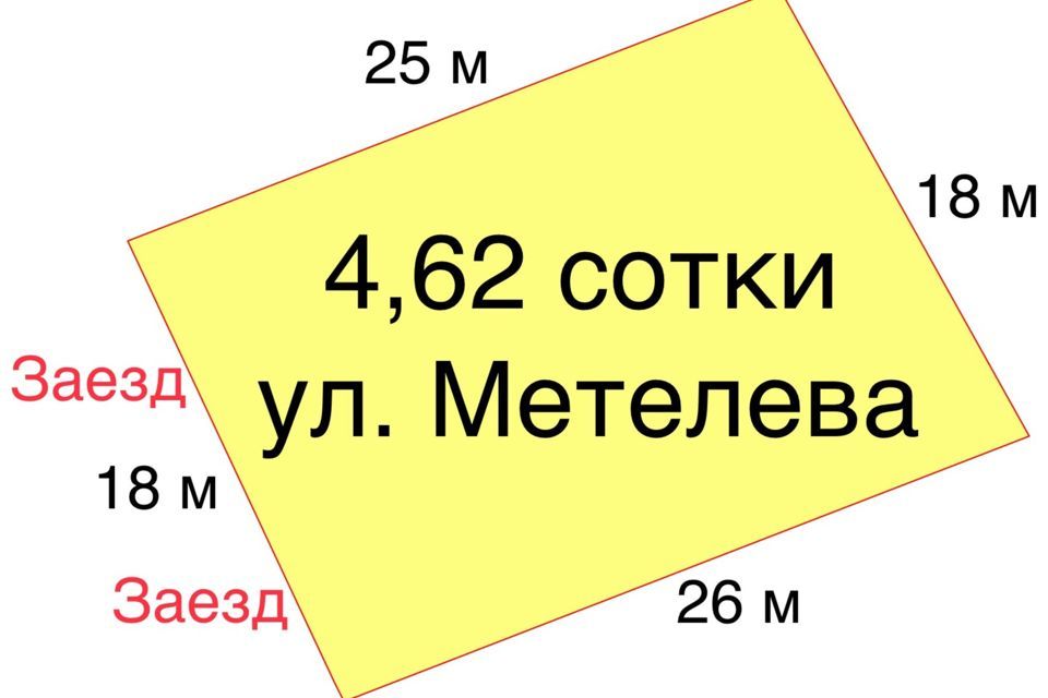 земля г Сочи снт Агро городской округ Сочи, 211 фото 1