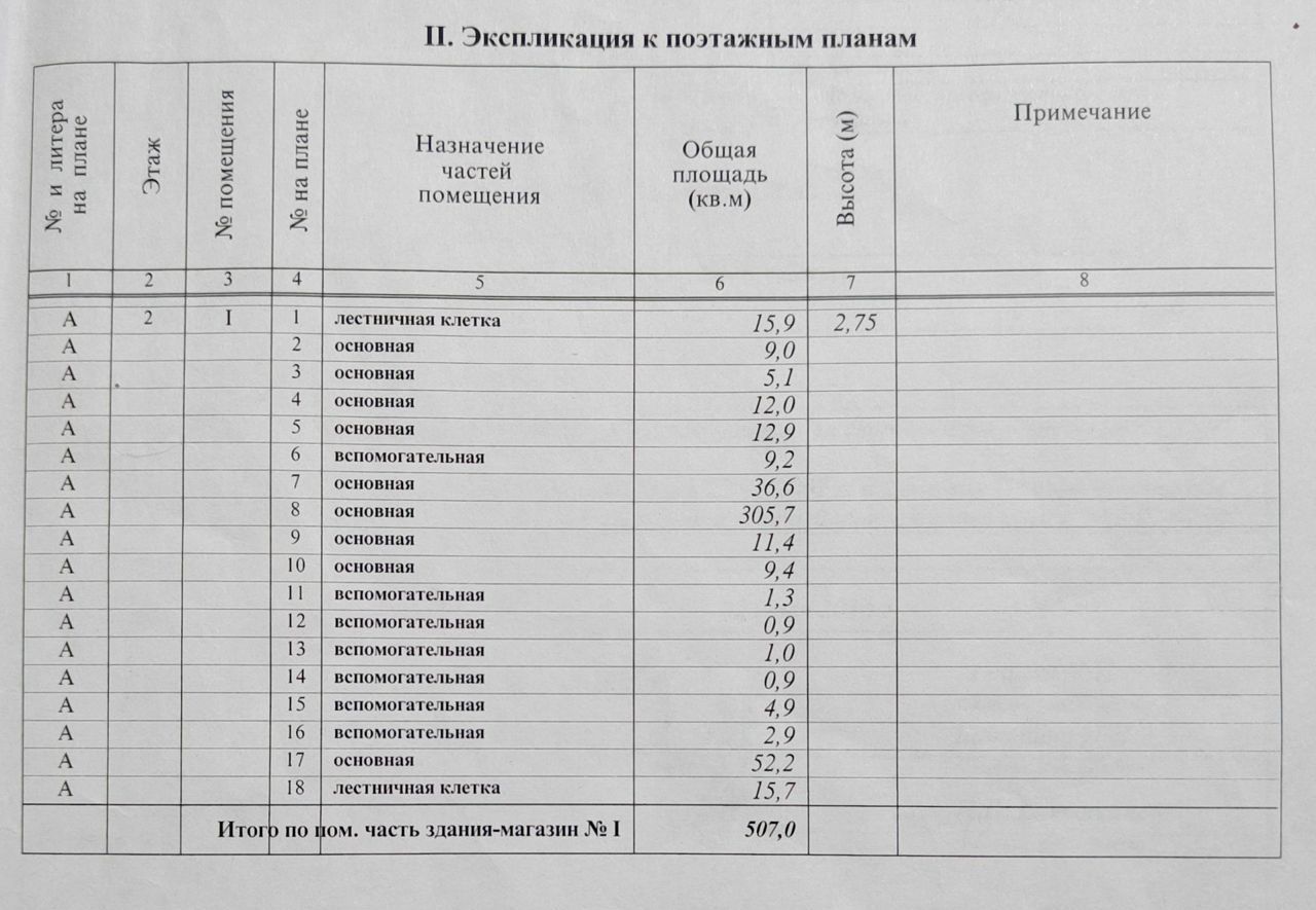 свободного назначения г Подольск ул Октябрьская 1 фото 16