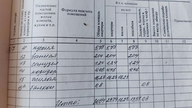 микрорайон Радуга Восточный дом 28 фото