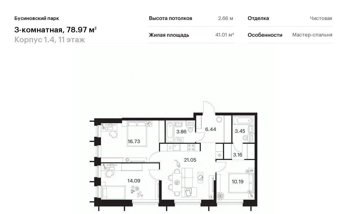 квартира г Москва метро Ховрино САО Северный Западное Дегунино Бусиновский парк фото 1