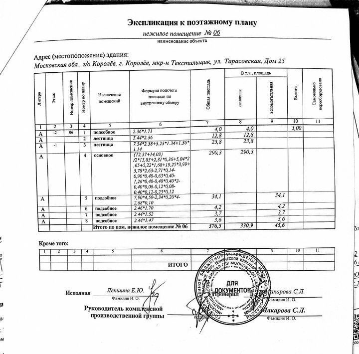 свободного назначения г Королев ул Тарасовская 25 ВДНХ фото 39