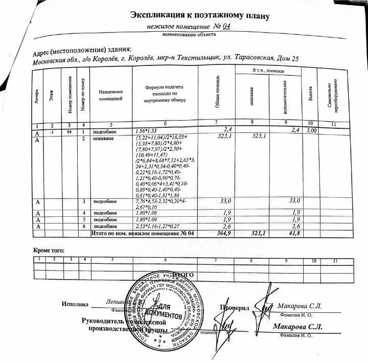 свободного назначения г Королев ул Тарасовская 25 ВДНХ фото 41