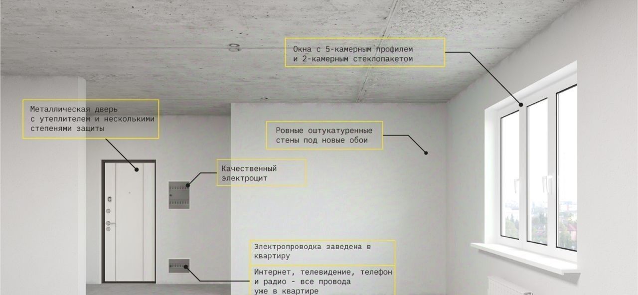 квартира г Тула р-н Центральный Современник жилой комплекс фото 31