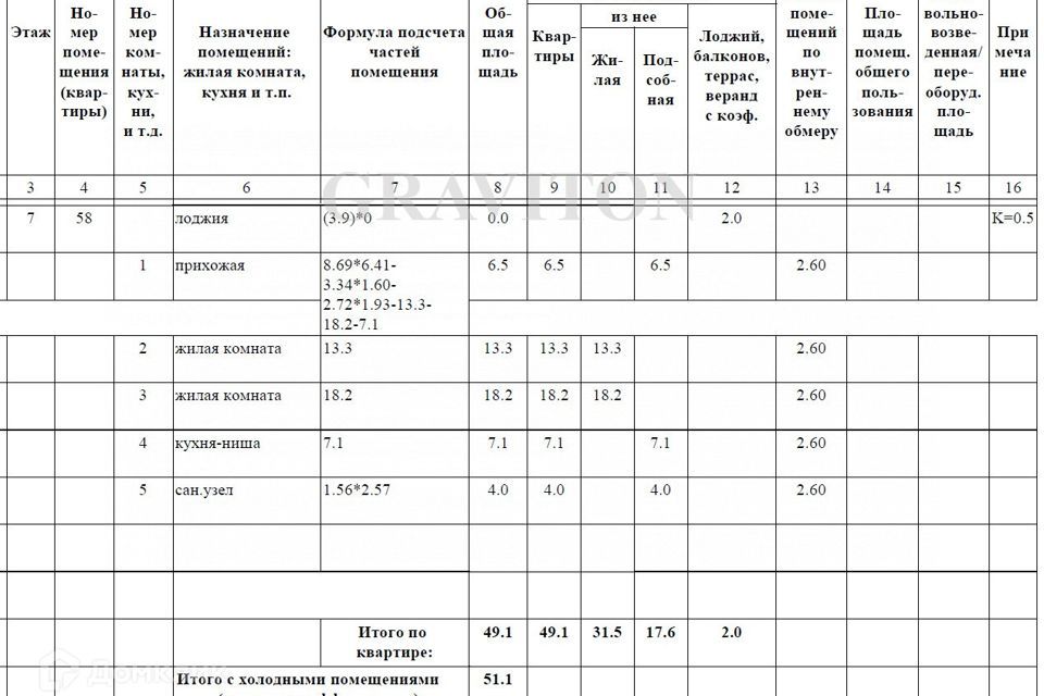 квартира г Горно-Алтайск ул Набережная 14/1 Майминский район фото 4