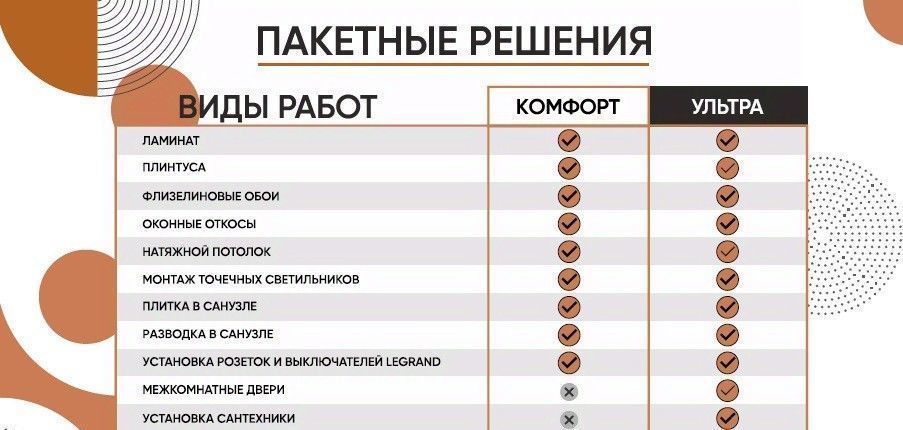 квартира г Рязань р-н Железнодорожный ш Московское 2 фото 8