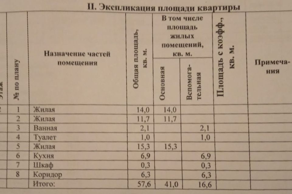 квартира р-н Режевской г Реж ул Советская 129 фото 2