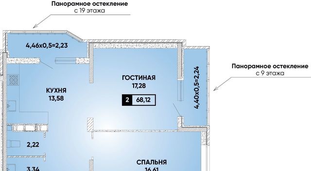 р-н Прикубанский микрорайон «Губернский» фото