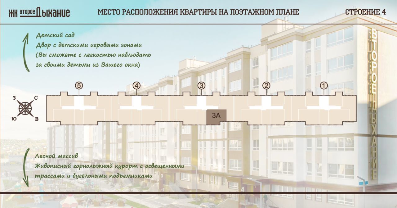 квартира р-н Пензенский с Засечное ЖК «Второе дыхание» Засечный сельсовет фото 3