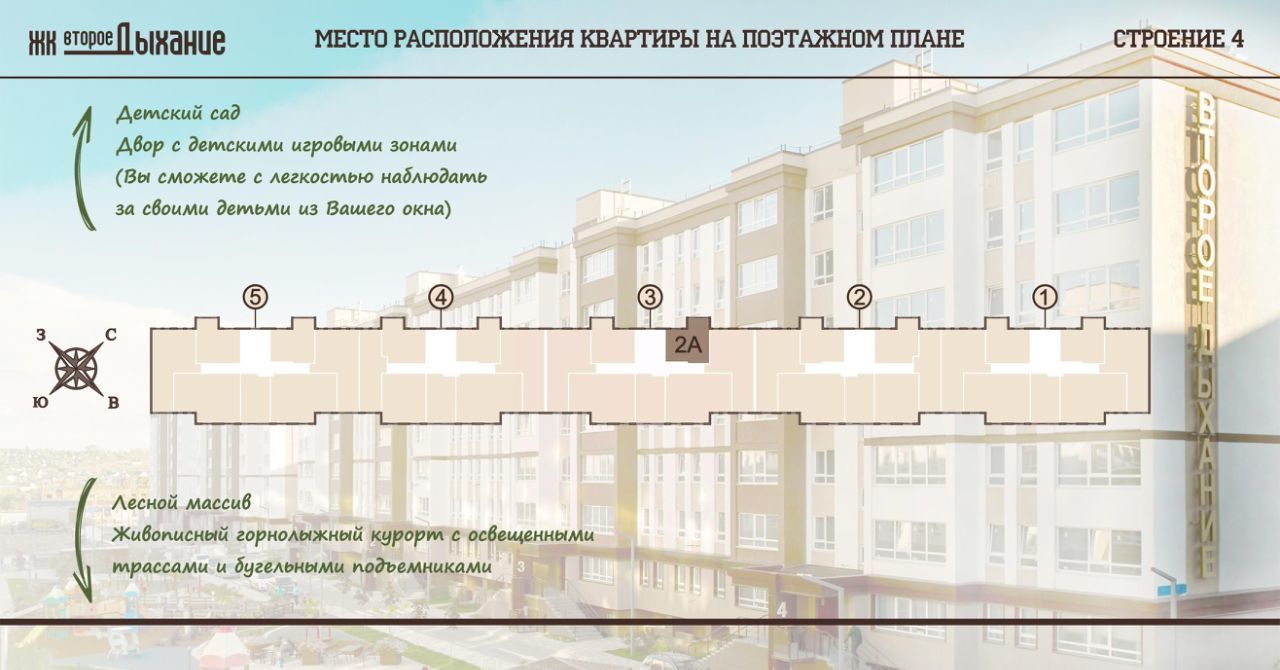 квартира р-н Пензенский с Засечное ЖК «Второе дыхание» Засечный сельсовет фото 3