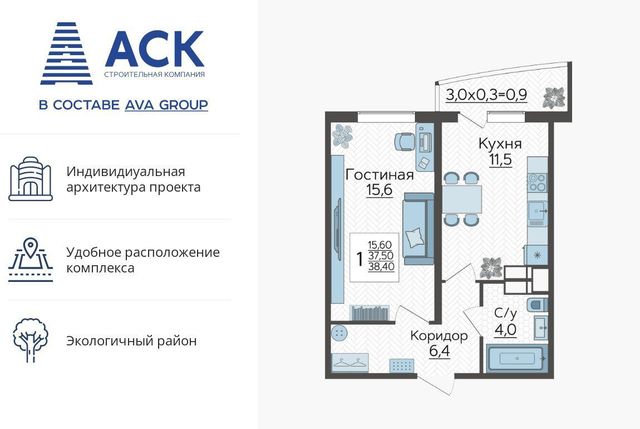 р-н Прикубанский ЖК «Зеленодар» фото