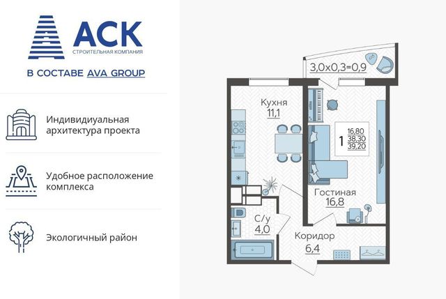 р-н Прикубанский ЖК «Зеленодар» фото