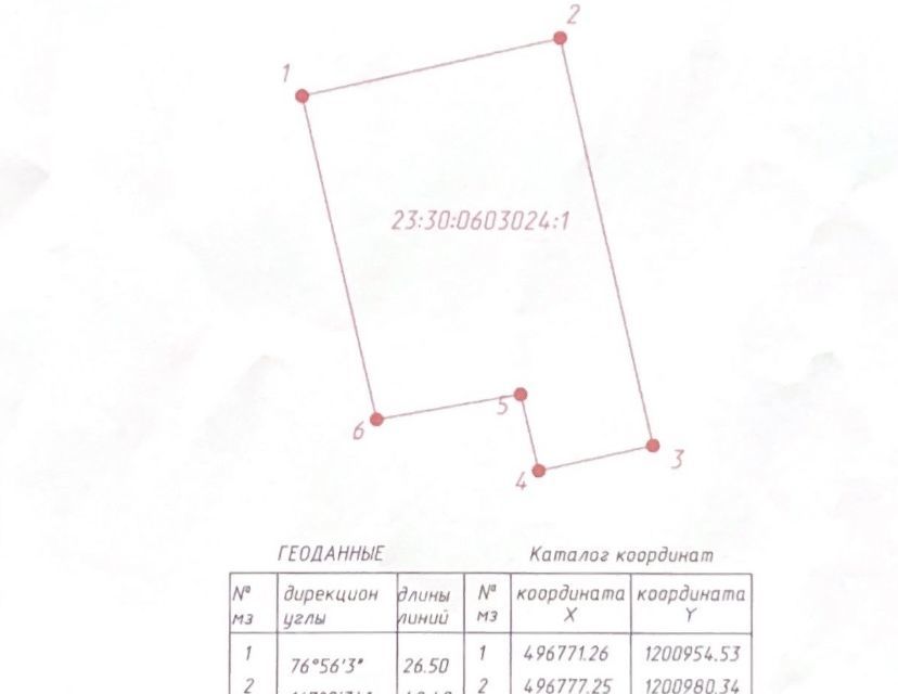 земля р-н Темрюкский ст-ца Тамань ул 8 Гвардейская 2 фото 2