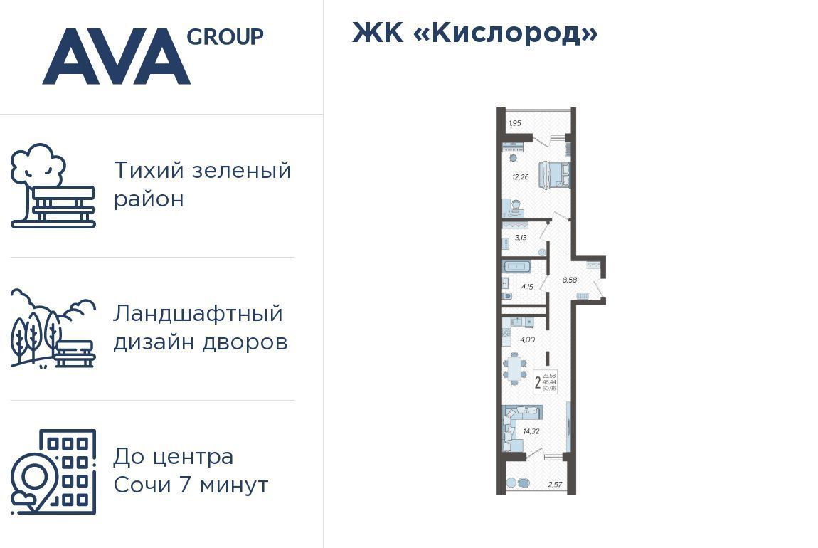 квартира г Сочи р-н Хостинский ЖК «Кислород» 10 фото 1