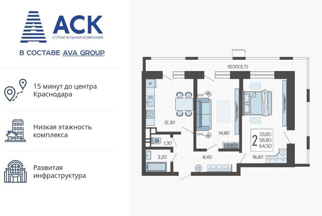 р-н Прикубанский микрорайон 9-й километр фото