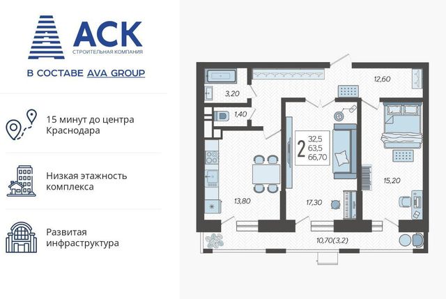 р-н Прикубанский микрорайон 9-й километр фото