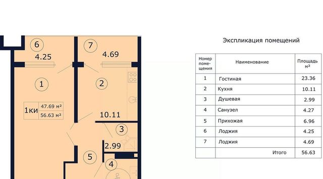 ЖК СкайСоул Резорт фото