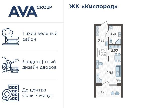 р-н Хостинский ЖК «Кислород» 2 фото