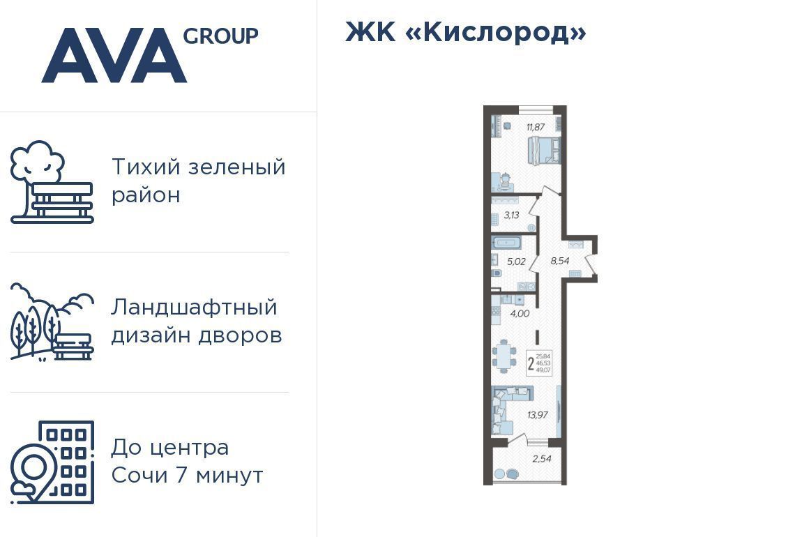 квартира г Сочи р-н Хостинский ЖК «Кислород» 2 фото 1