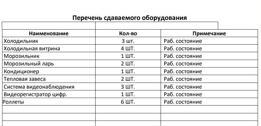 офис р-н Приозерский п Коммунары ул Железнодорожная 8а Ларионовское сельское поселение фото 7