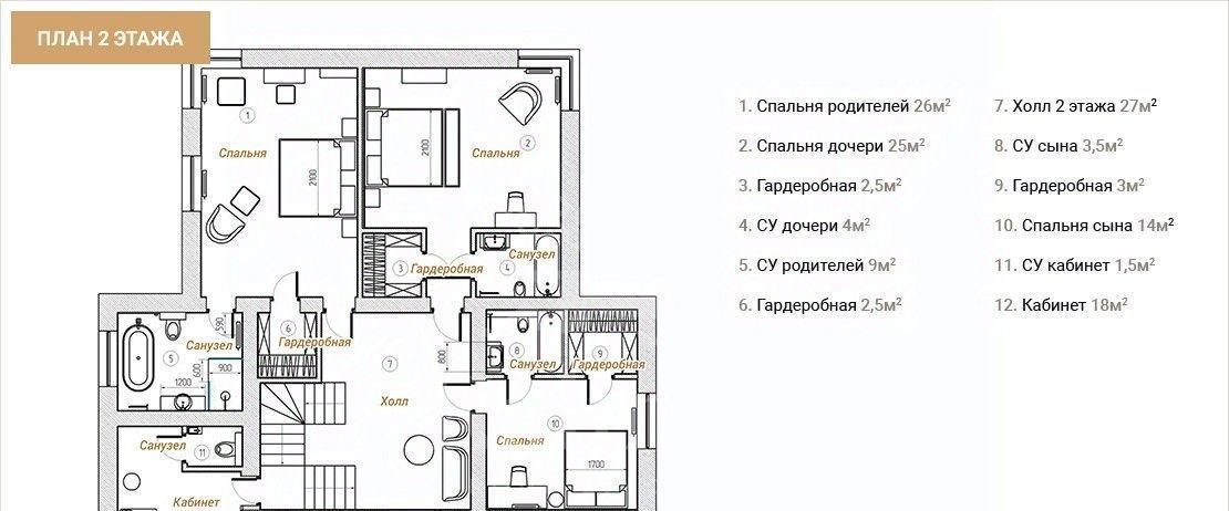 дом городской округ Одинцовский п Николина Гора ш Ильинское Одинцово фото 15