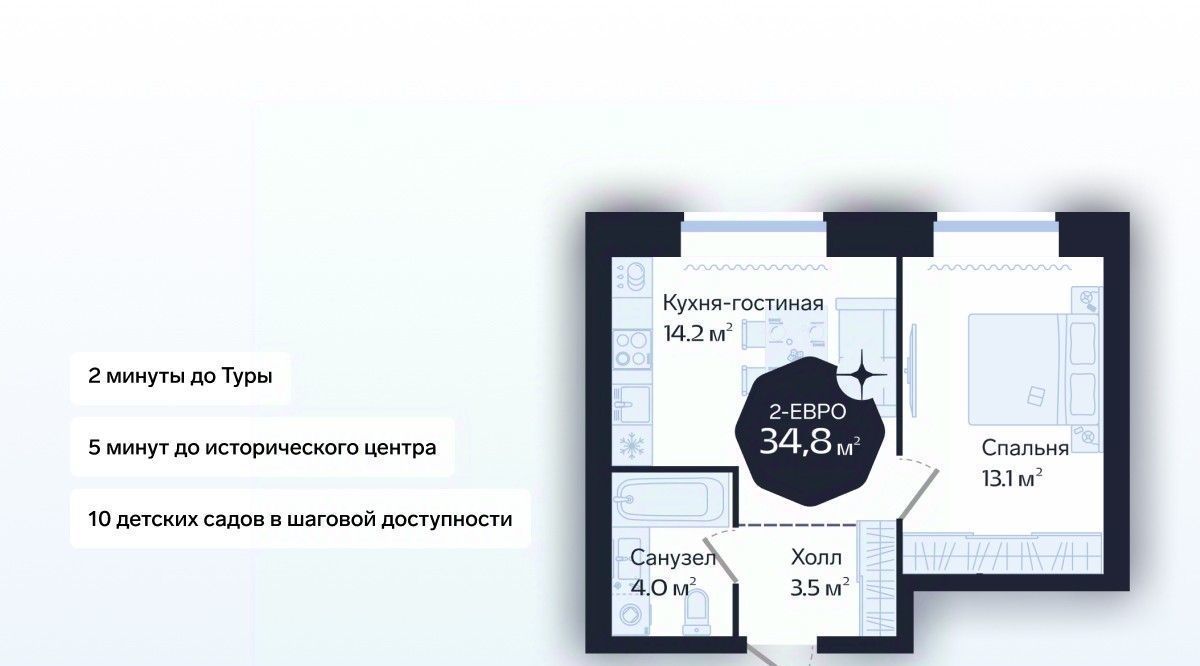 квартира г Тюмень р-н Центральный ул Новгородская 22 фото 1