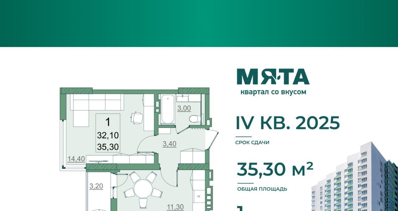 квартира г Саратов р-н Кировский 10-й микрорайон Солнечный 2 ЖК Мята жилрайон фото 2