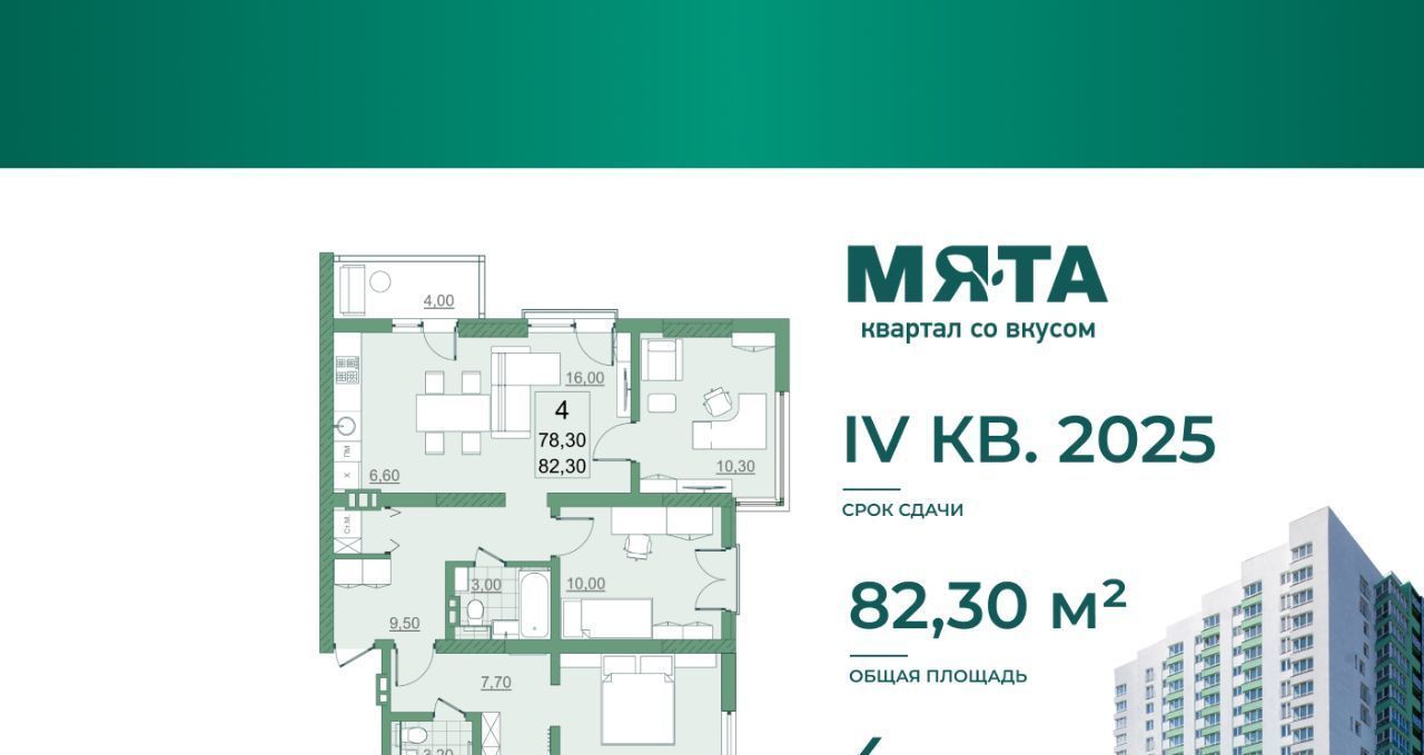 квартира г Саратов р-н Кировский 10-й микрорайон Солнечный 2 ЖК Мята жилрайон фото 2