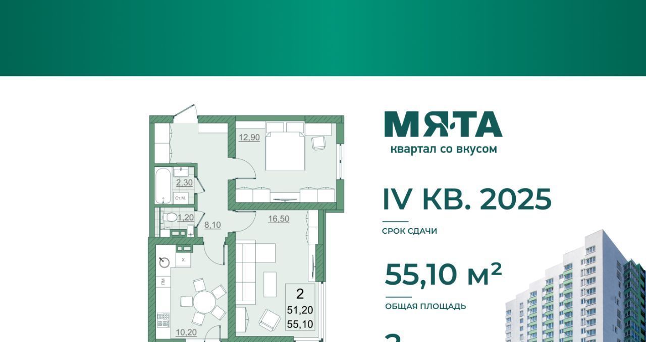 квартира г Саратов р-н Кировский 10-й микрорайон Солнечный 2 ЖК Мята жилрайон фото 2