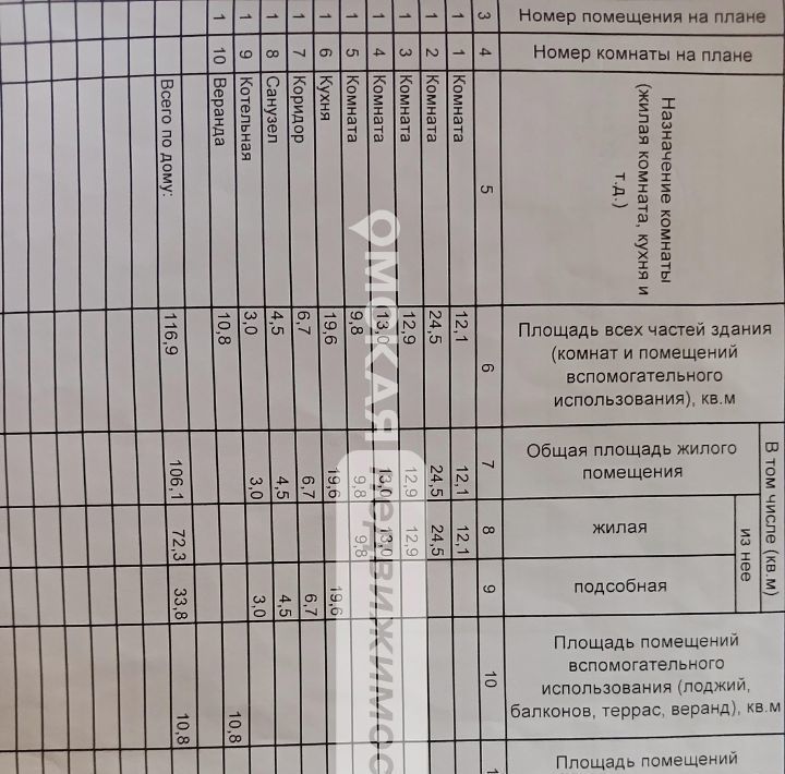 дом г Омск р-н Ленинский Порт-Артур ул 3-я Карьерная фото 14