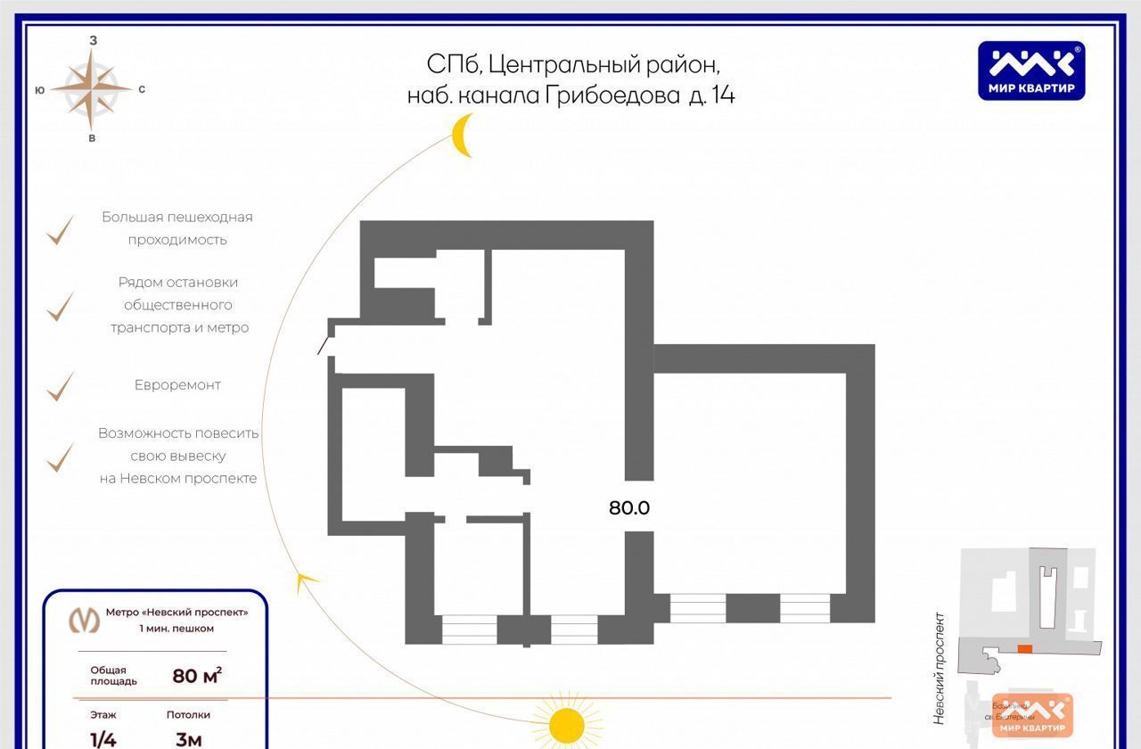 свободного назначения г Санкт-Петербург метро Невский Проспект наб Канала Грибоедова 14 фото 3