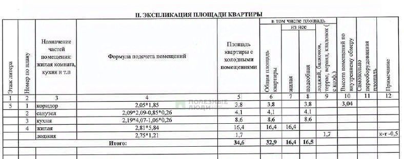 квартира р-н Благовещенский с Чигири ул Воронкова 25/2 фото 15