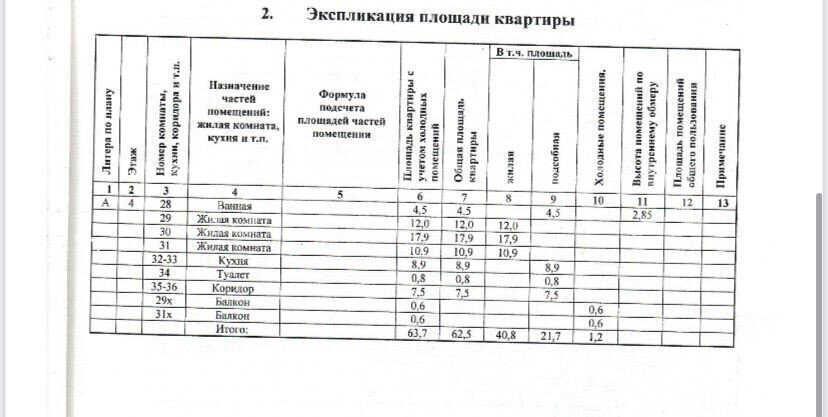 квартира г Ростов-на-Дону пр-кт Чехова 42/127 фото 11