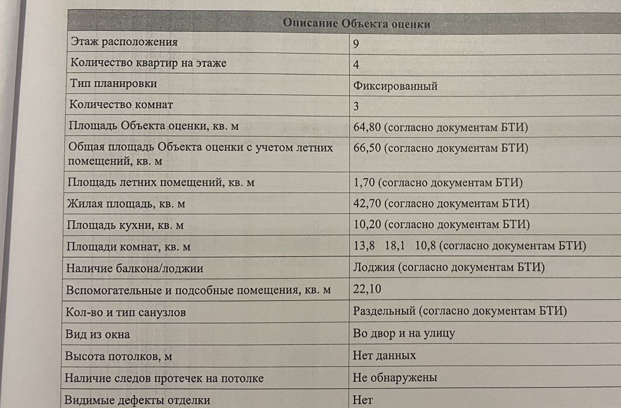 квартира р-н Всеволожский г Сертолово ул Молодцова 1 Сертоловское городское поселение фото 4