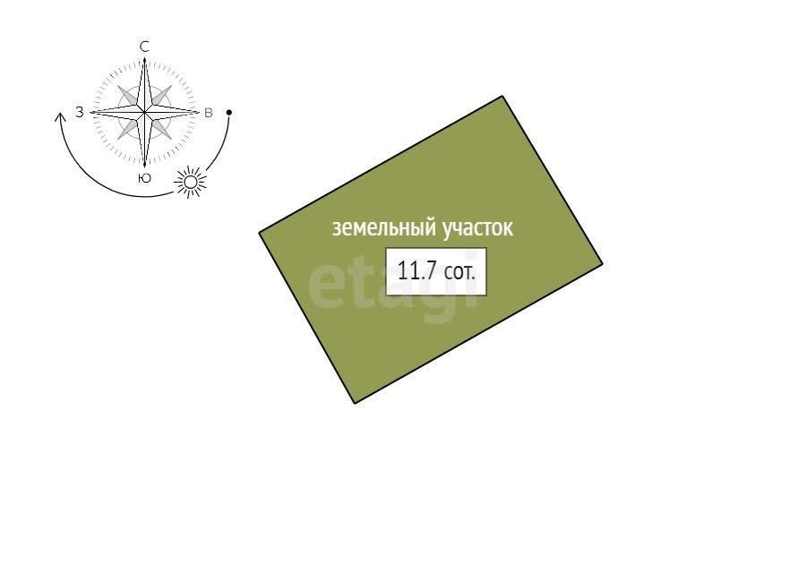 земля р-н Емельяновский садоводческое некоммерческое товарищество Добрый фото 1