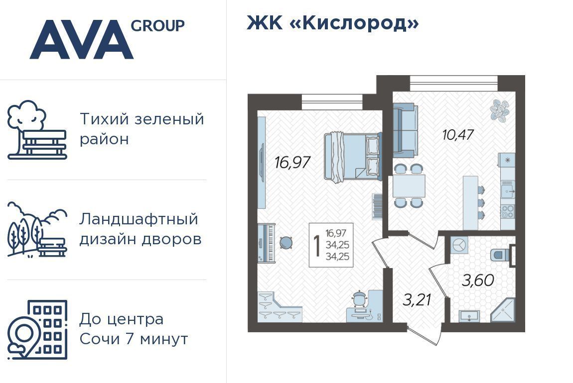 квартира г Сочи р-н Хостинский ЖК «Кислород» 2 фото 1