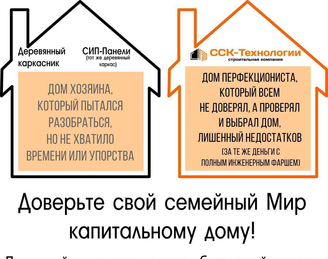 дом р-н Всеволожский 28 км, Всеволожский р-н, Куйвозовское сельское поселение, Гарболово, Ленинградское шоссе фото 30