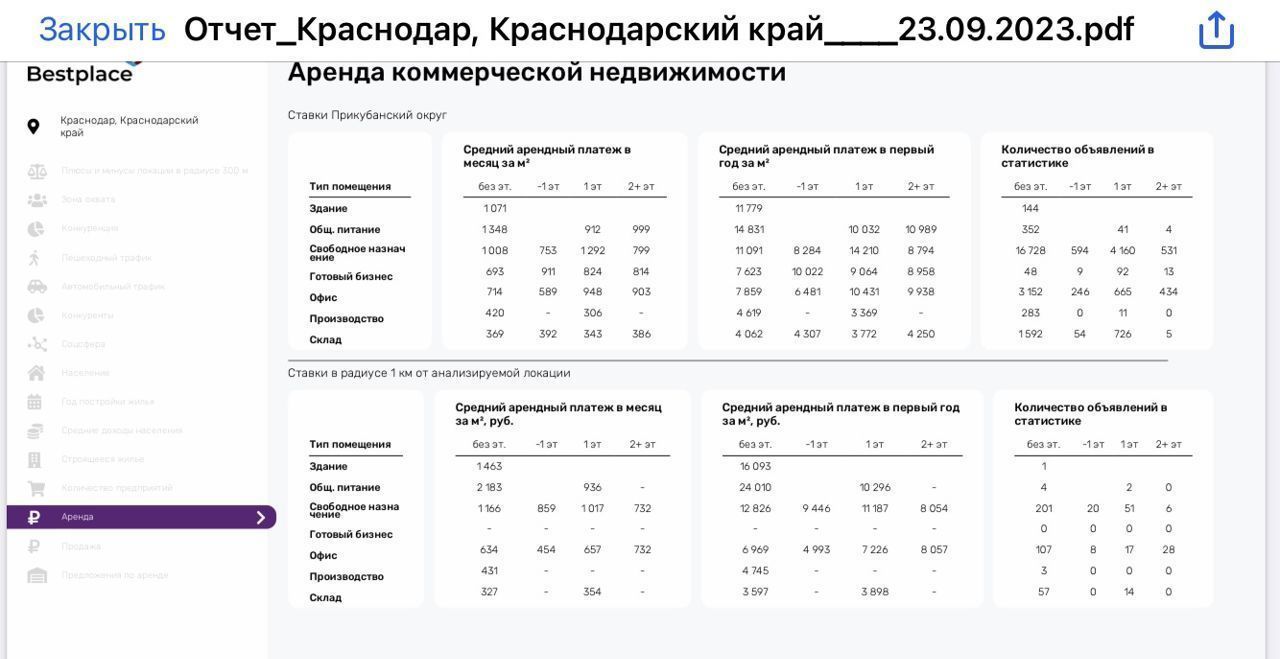 свободного назначения г Краснодар р-н Прикубанский ул им. Академика Лукьяненко П.П. 12/1 фото 29