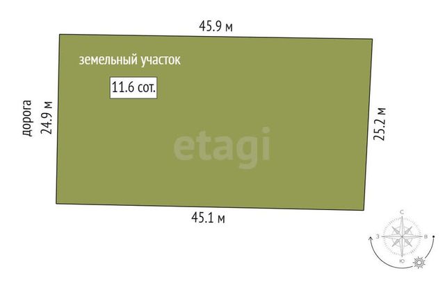 земля Екатеринбург, коттеджный посёлок Верхнемакарово, муниципальное образование фото