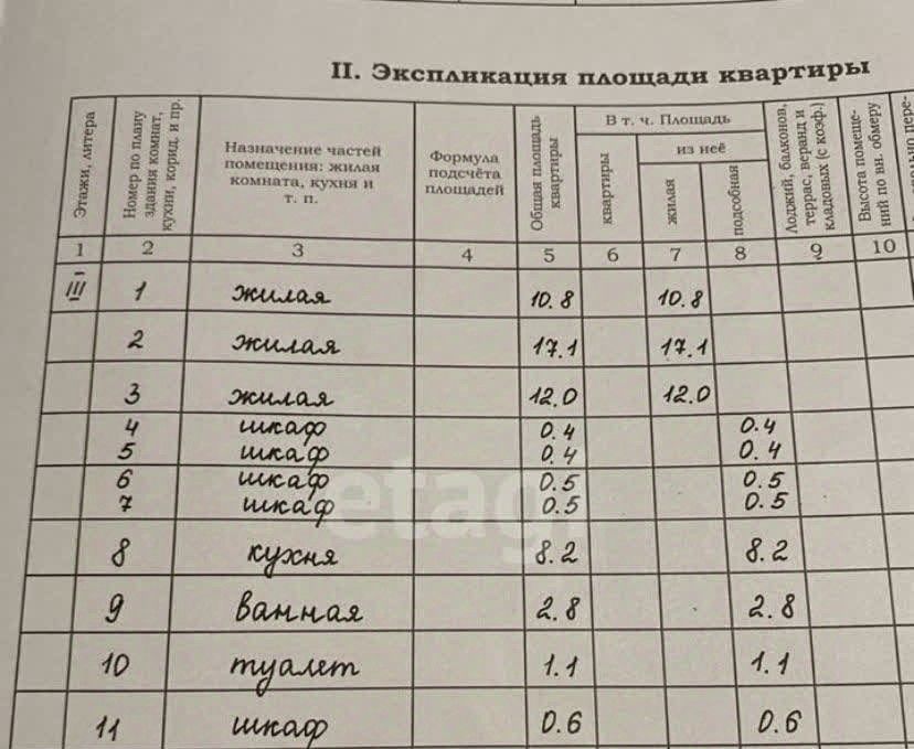 квартира р-н Медведевский п Юбилейный ул Лесная 7 Юбилейное с/пос фото 10