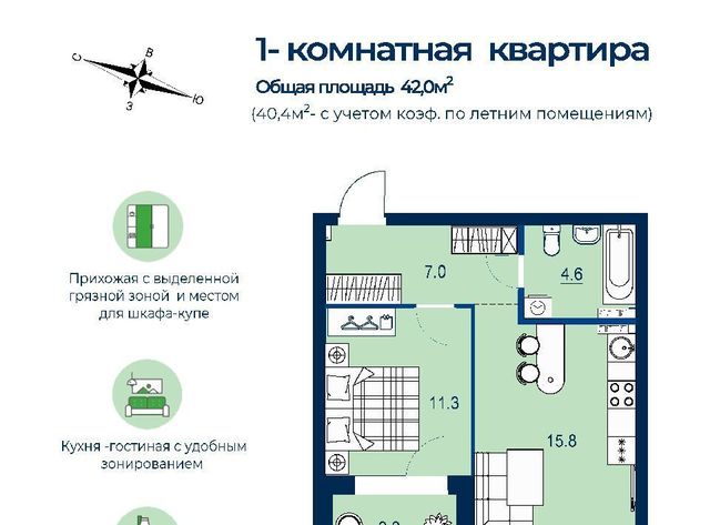 Сортировочный жилрайон, Эстель жилой комплекс фото