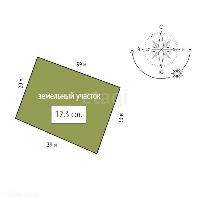 земля р-н Березовский деревня Кузнецово фото 1